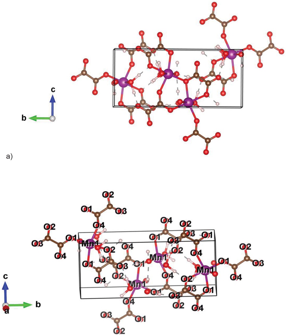 Figure 2 Molecular structure of g- MnC2O4.2H2O: a) side view b) numbering.