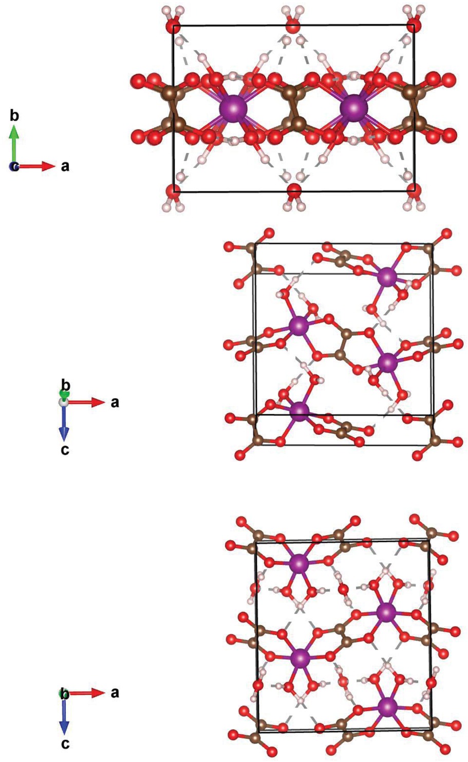 Figure 3 Water molecules distribution.