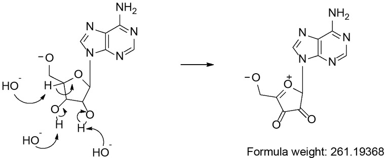 Scheme 1(b) Proposed mechanism for the formation of the final product in the concerted BP2 reaction [15, 16, 17].