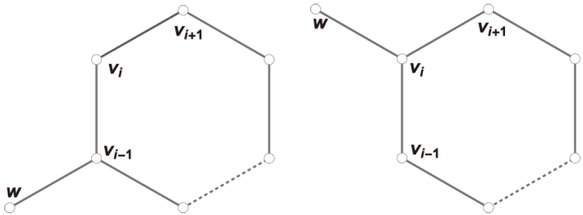 Figure 3 The case dG(vi) = 2 and dG(vi+1) = 2 (left); the case dG(vi) = 3 and dG(vi+1) = 2 (right).
