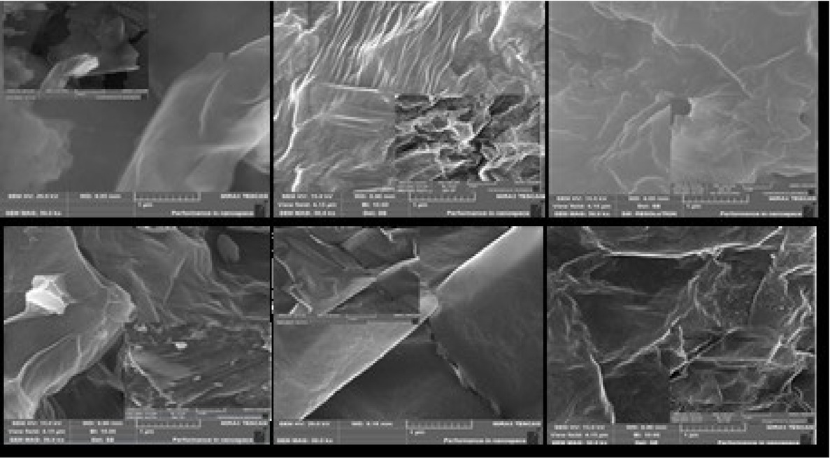 Figure 2 FESEM micrographs of a) 0.05%-1h-50V GO, b) 0.05%-30min-50V GO, c) 0.025%-1h-50V GO, d) 0.025%-1h-25V GO e) 0.025%-1h-75V GO f) IGO at 50.00 kx magnification (Inset images at 20.00 kx magnification).