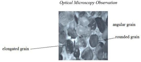 Figure 3 Micrograph of Biskra Dune Sand [23].