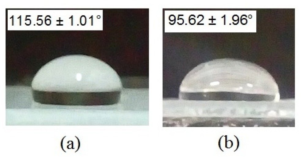 Figure 4 The image of water droplet on (a) STM and (b) TMS coated glass.