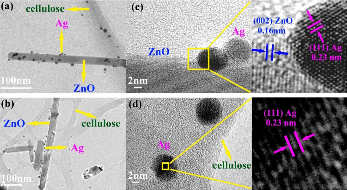 Figure 3 TEM images of ZAC-12 (a and b), and high-resolution transmission electron microscopy (HRTEM) images (c and d).