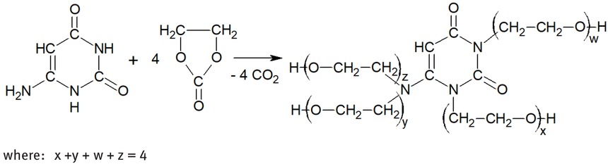Scheme 1 First stage of oligoetherols synthesis – reaction of 6-aminouracil (AU) with ethylene carbonate (EC).