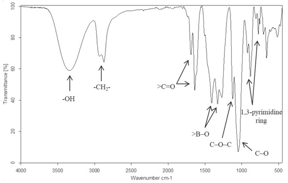Figure 1 IR spectrum of the oligoetherol obtained from 1 mol of 6-aminouracil (AU), 16 (4+12) moles of ethylene carbonate (EC) and 3 moles of boric acid (BA).