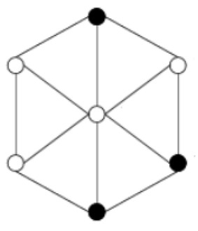 Figure 1 Wheel graph.