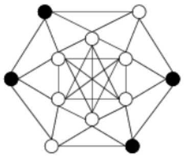 Figure 2 Line graph of Wheel graph.