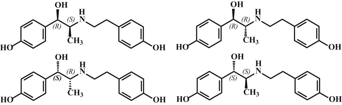 Figure 2 Chemical structures of ritodrine stereoisomers.