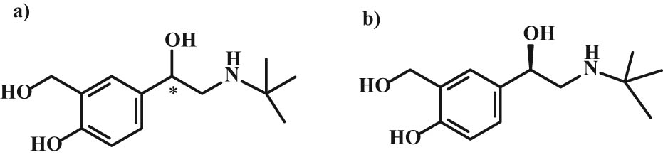 Figure 5 Chemical structures of (a) (RS)-(±)-albuterol (salbutamol) and (b) (R)-(−)-albuterol (salbutamol).
