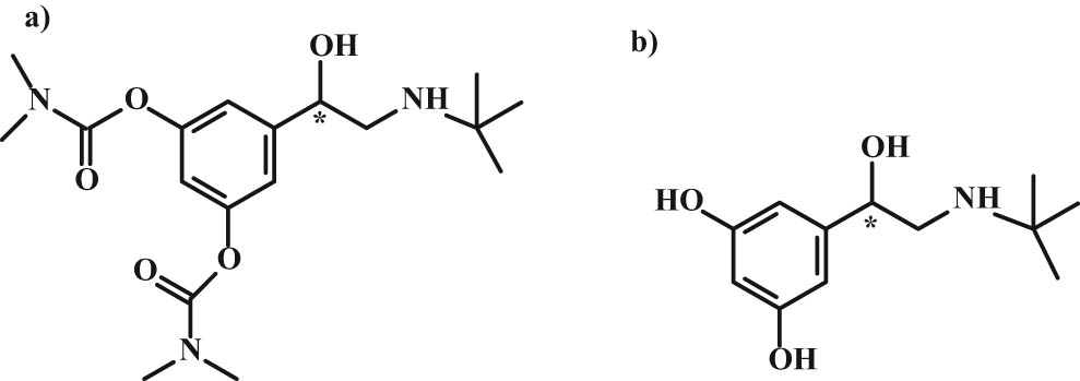 Figure 9 Structures of (a) bambuterol and its active form (b) terbutaline.