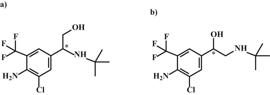 Figure 11 Chemical structures of (a) trantinterol and (b) mabuterol.