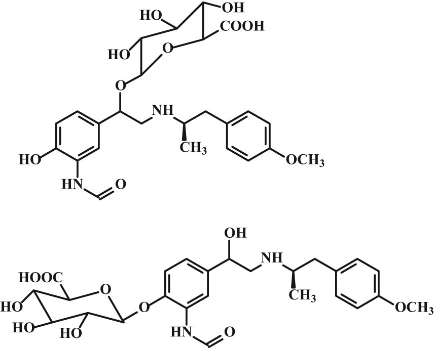 Figure 16 Structure of formoterol glucuronides.