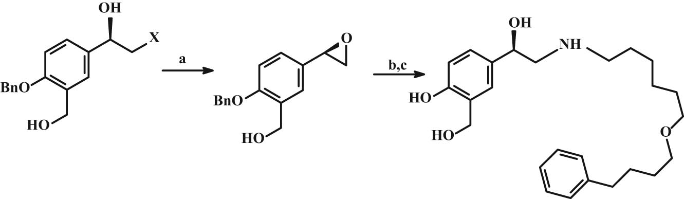 Figure 18 Synthesis of (R)-(−)-salmeterol. Reaction conditions: (a) K2CO3, THF/MeOH; (b) N,O-bis(trimethylsilyl)acetamide, DMSO, 3,4-dimethoxyphenylamine, (c) Pd–C/H. Note: Bn = benzyl.