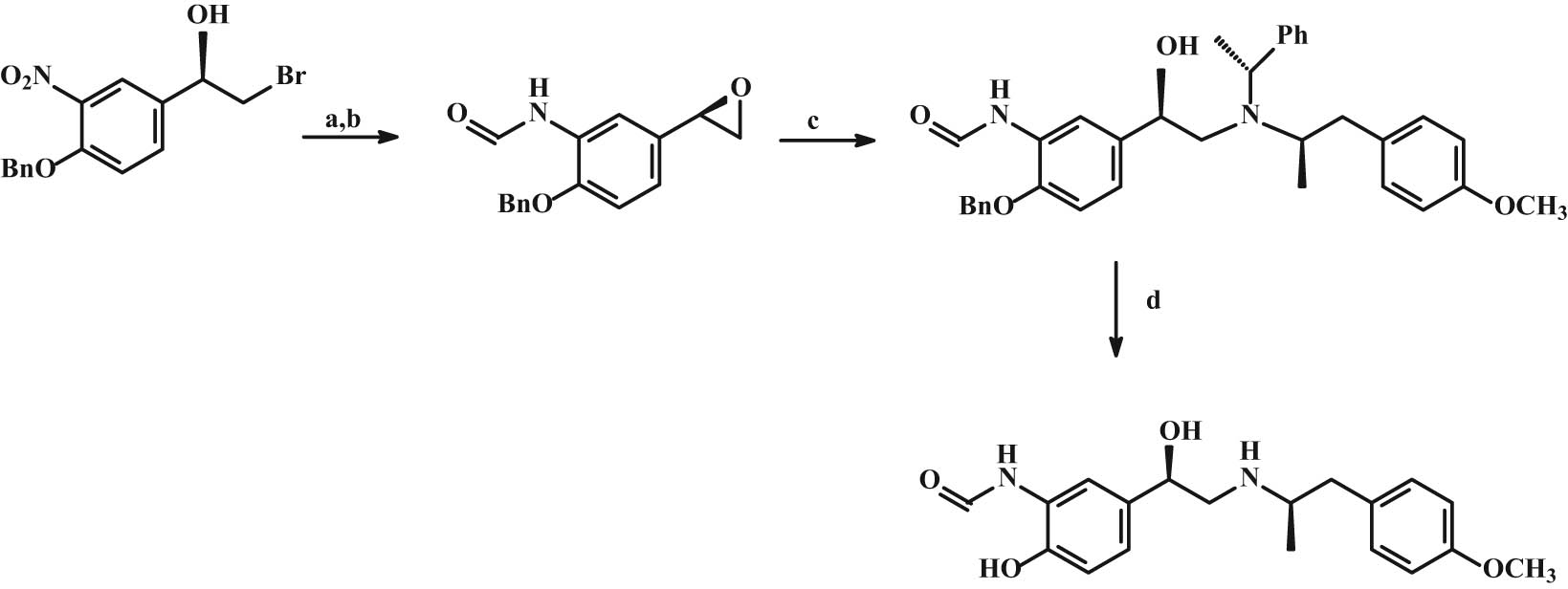 Figure 19 Synthesis of (R,R)-formoterol. Reaction conditions: (a) K2CO3,THF/MeOH; (b) HCOOH-Ac2O. (c) (R)-1-(4-Methoxyphenyl)-N-(R)-1-phenylethyl)propan-2-amine, 120°C; (d) Pt/C, H2, MeOH. Note: Ac = acetyl; Ph = phenyl; Bn = benzyl.