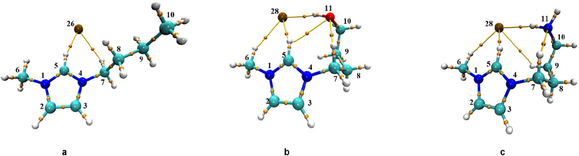 Figure 2 Topological graphs of (a) C4mimBr, (b) C4NH2mimBr, and (c) C4OHmimBr. H atoms are in white, C atoms are in cyan, N atoms are in blue, O atoms are in red, and Br atoms are in ochre.