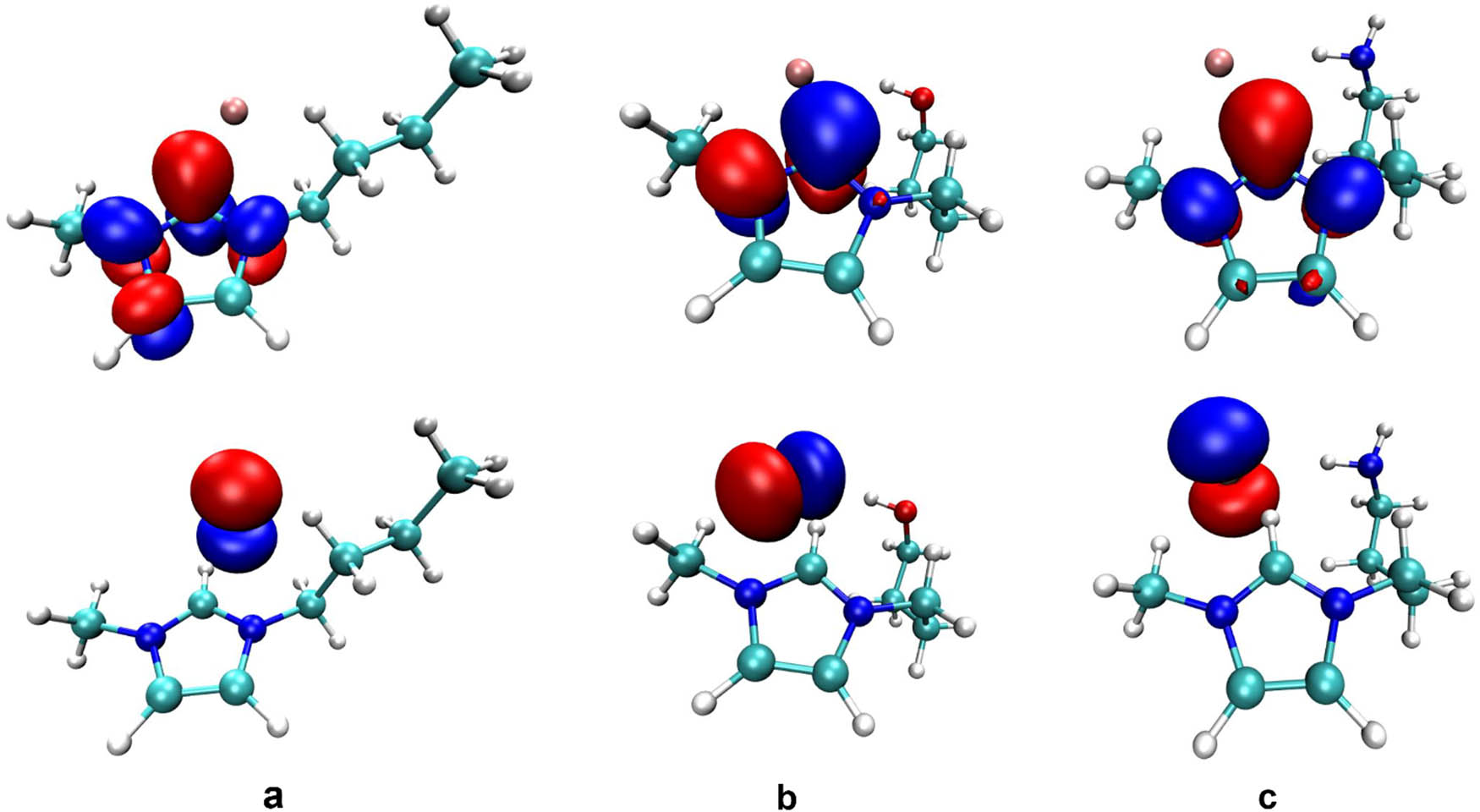 Figure 3 HOMO (lower) and LUMO (upper) orbital plots at the B3LYP/6-311++G (d, p) level: (a) C4mimBr, (b) C4OHmimBr, and (c) C4NH2mimBr