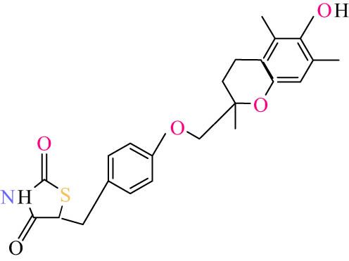 Figure 4
The chemical structure of troglitazone.