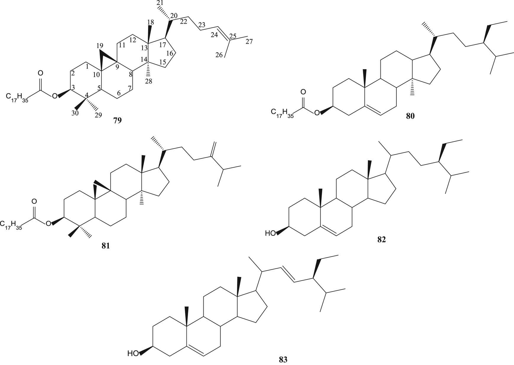 Figure 5 Steroids from various parts of S. aromaticum and S. cumini.