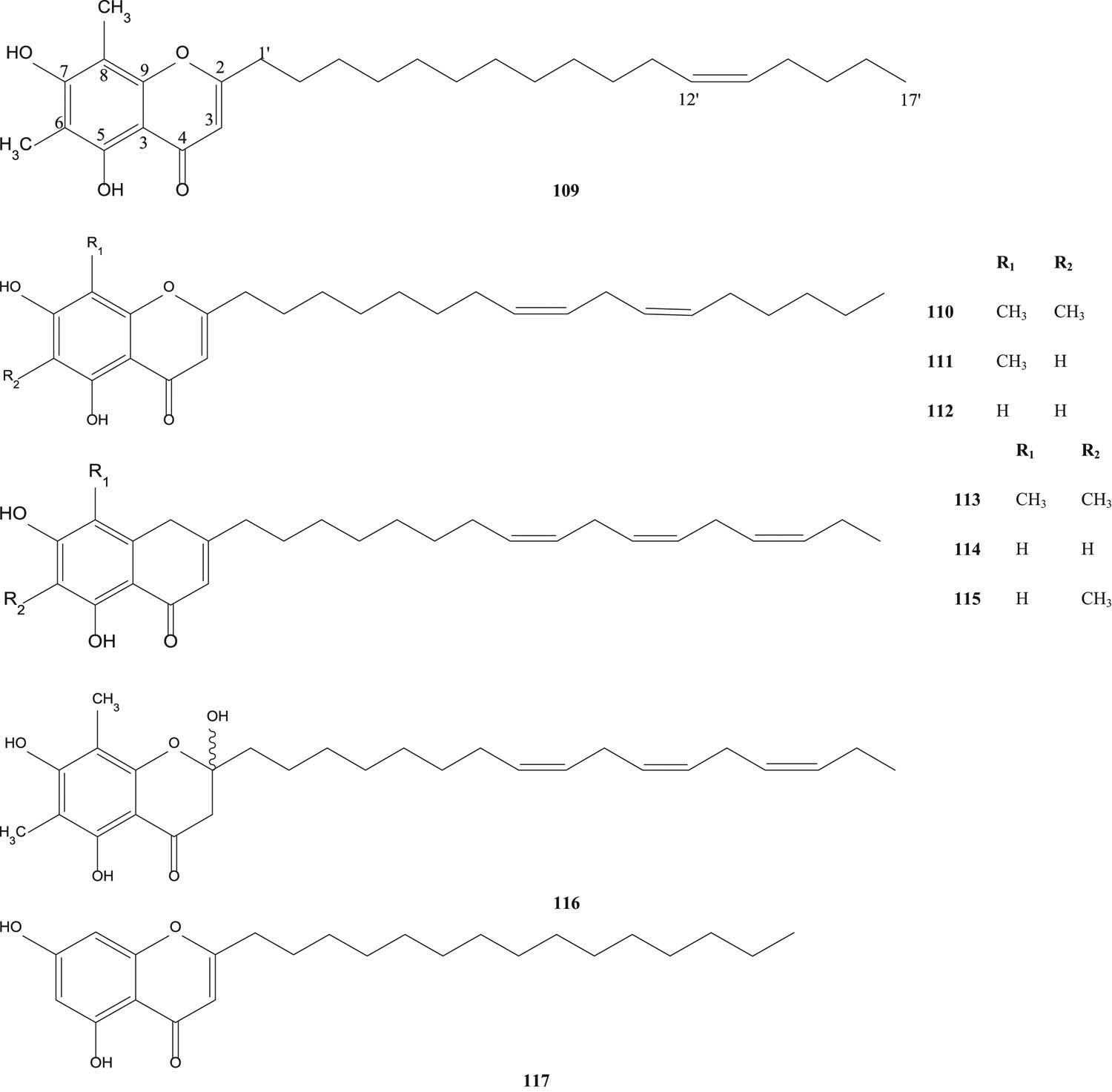Figure 10 Acylphloroglucinol derivatives from S. samarangense.