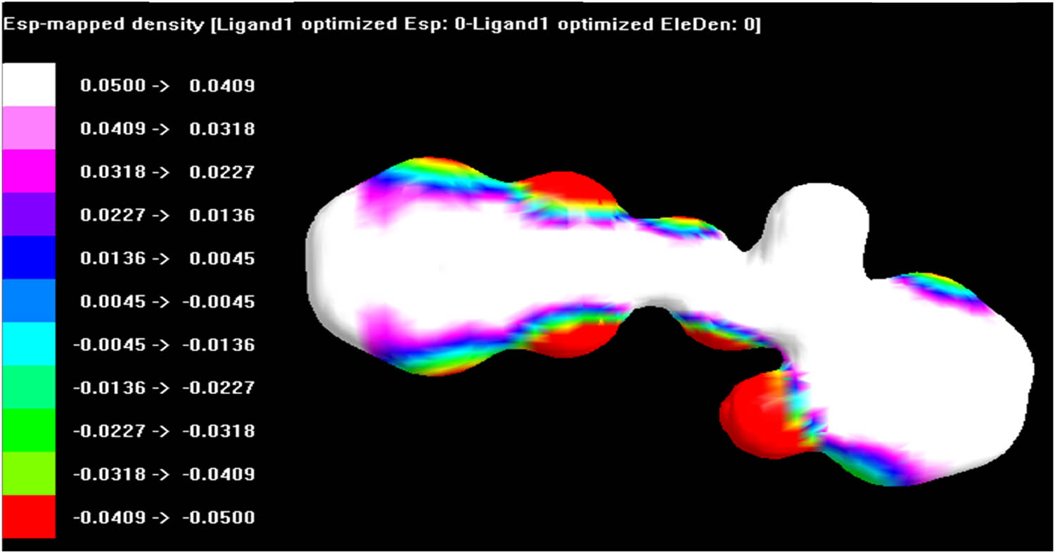 Figure 6 The ESP surface of the Schiff base ligand, L1.