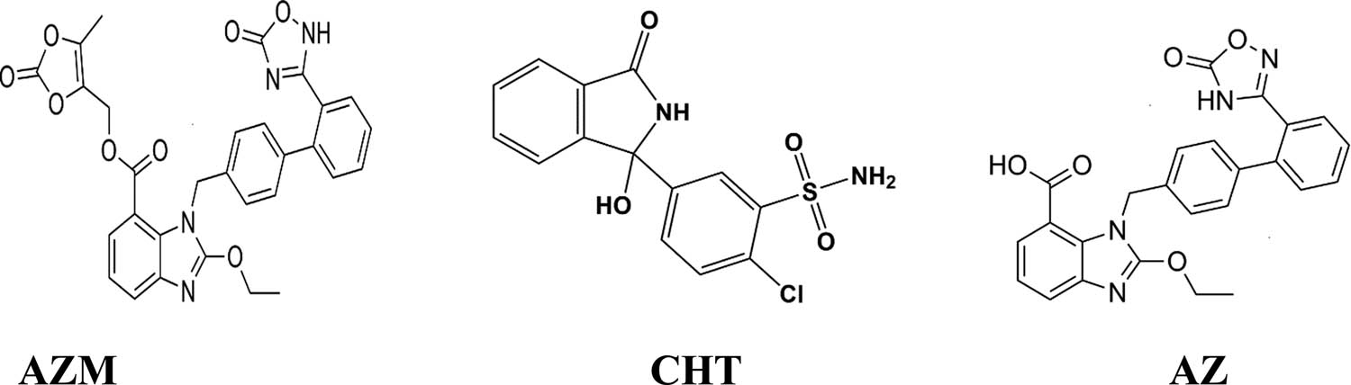 Figure 1
Chemical structure of AZM, CHT, and AZ.