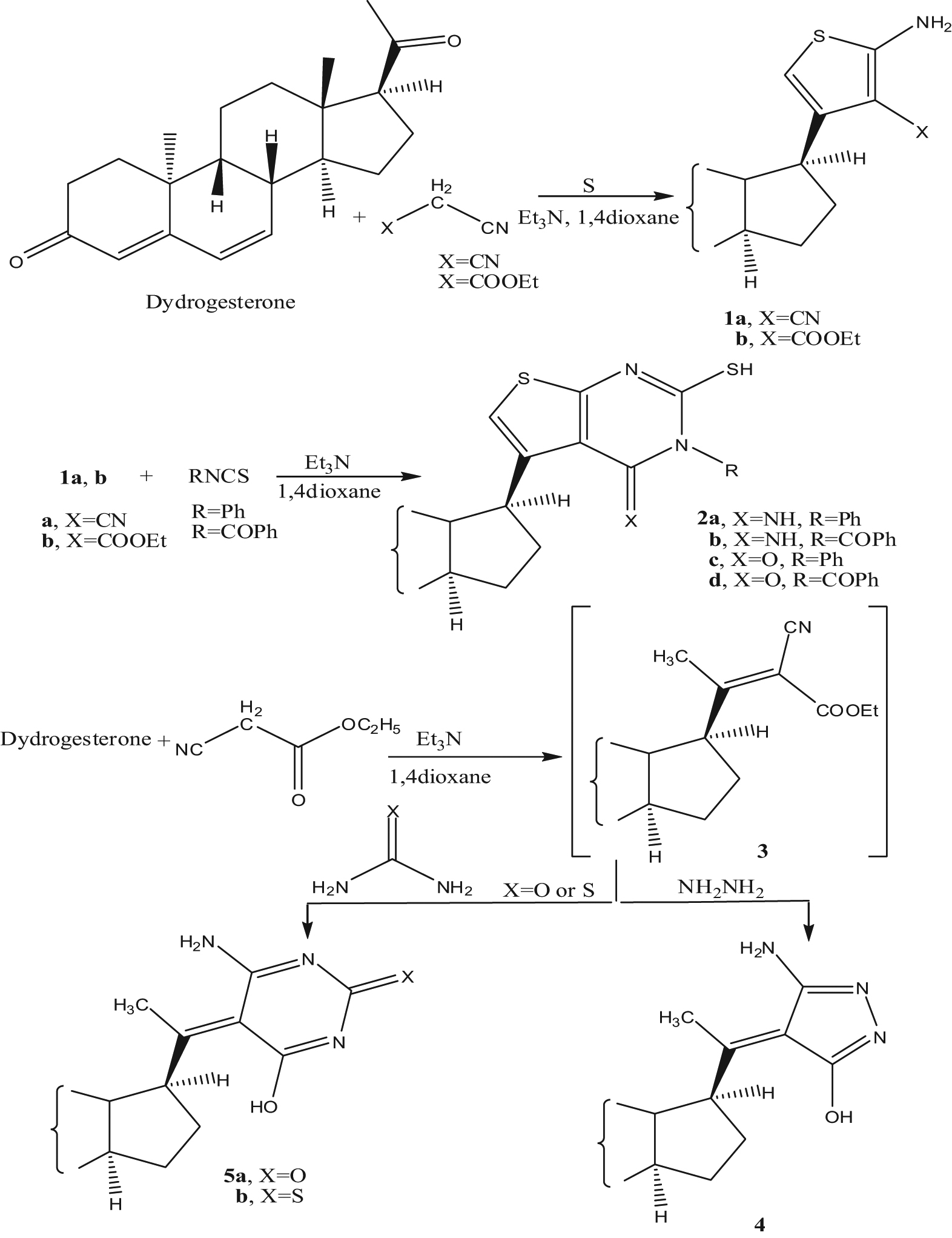 Scheme 1
Synthesis of compounds 1a,b, 2a–d, 4 and 5a,b.