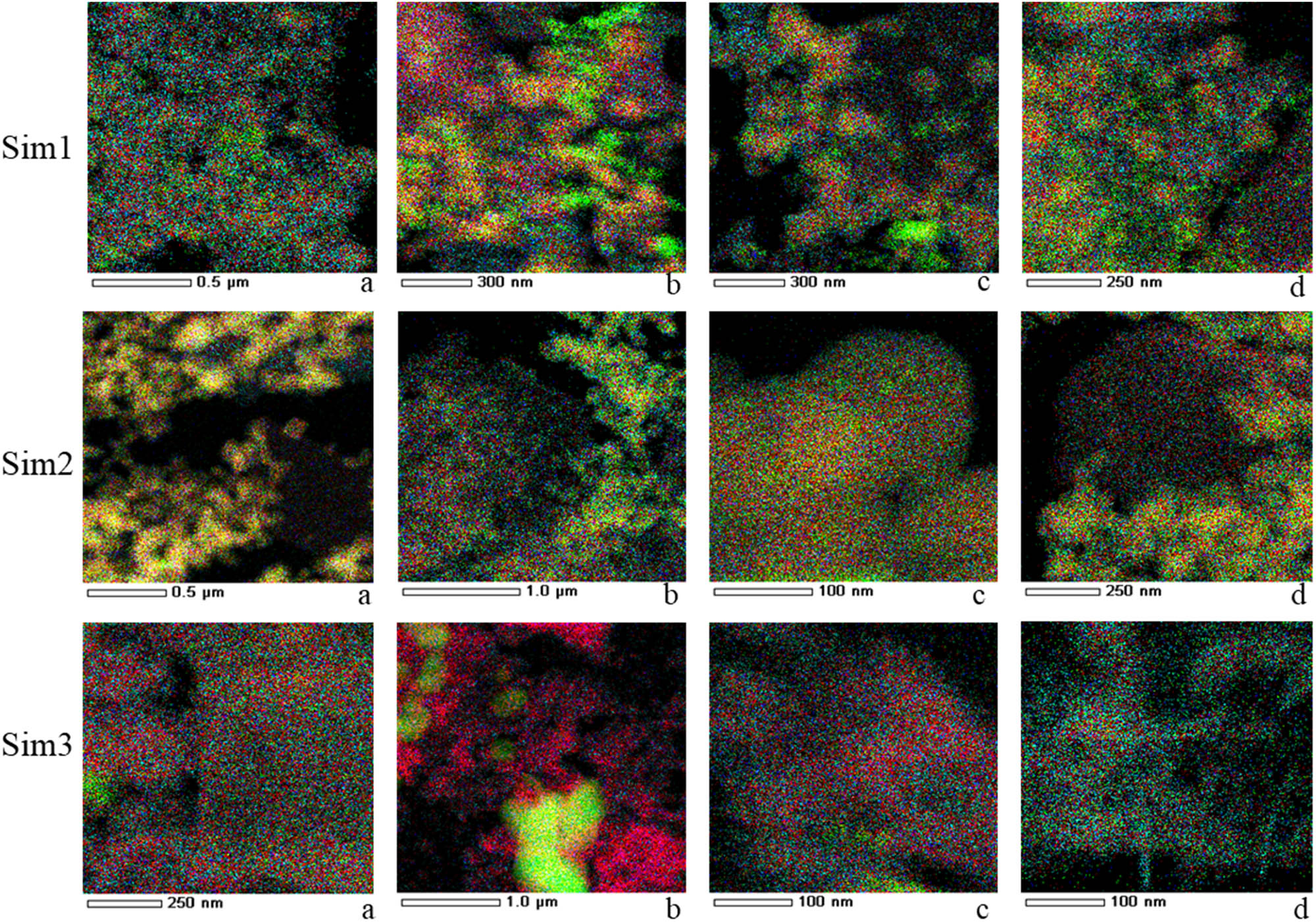 Figure 3
Elemental mapping superposition for Sim1, Sim2 and Sim3 samples. La – light blue, Mn – red and Ni – green. a,b,c,d-different regions of the same sample with their composition given in Table 2.