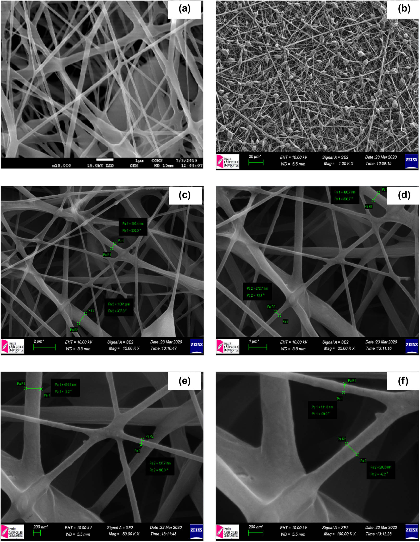 Figure 1
SEM images of the nanofibers (a) neat PLA, (b–f) PLA-CUP nanofibers.
