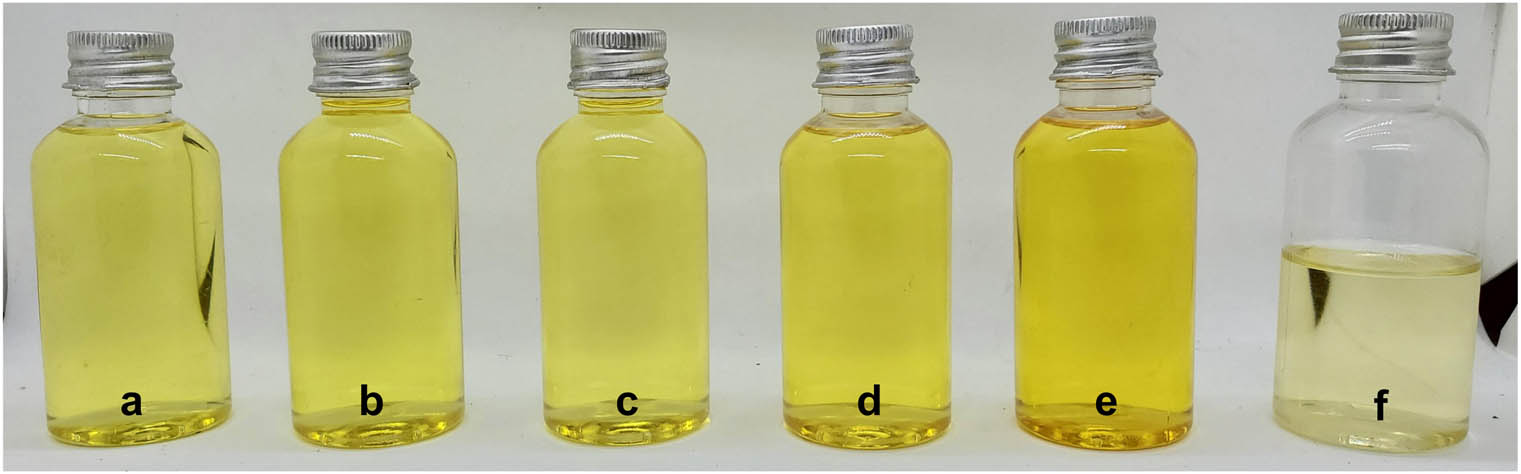 Figure 1
Color change of LEO at different time points: (a) initial LEO; (b) after 1 week at room temperature; (c) after 1 month at room temperature; (d) after 1 week at 45°C; (e) after 1 month at 45°C; and (f) redistilled LEO.