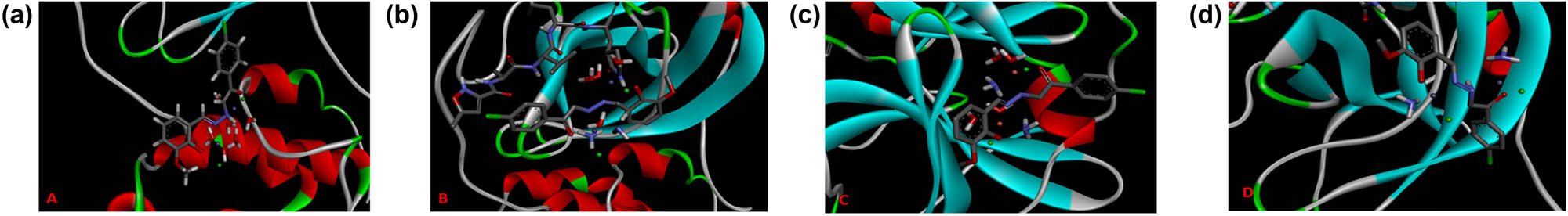 Figure 9
Docking interactions of 6LU7 with a: Co(ii), b: Ni(ii), c: Cu(ii), and d: Zn(ii) complexes.