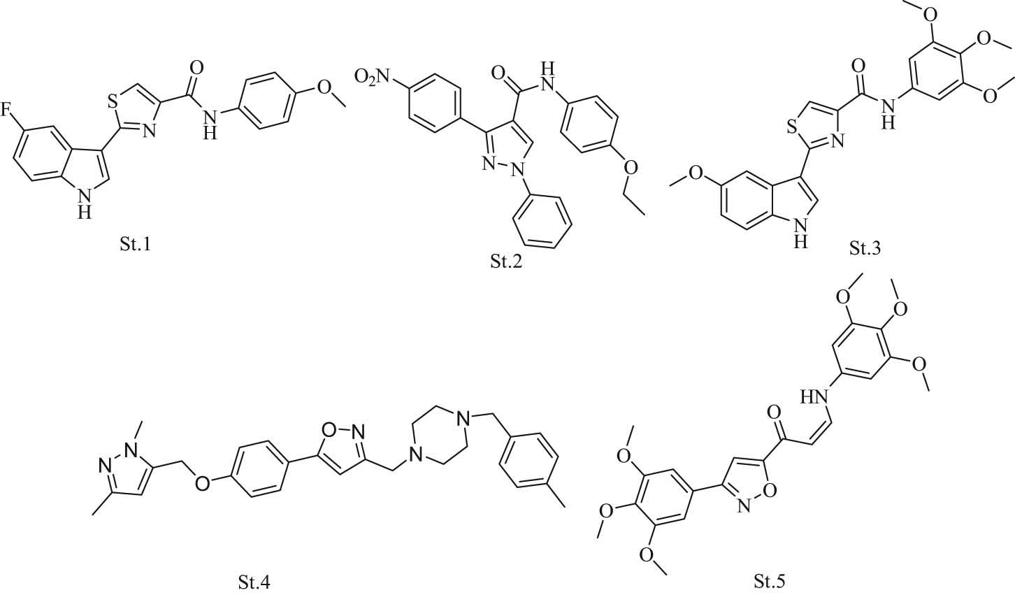 Figure 2
Compounds with fluoro-aryl, heterocyclic-amide, methoxy phenyl, and isoxazole with anticancer activities.