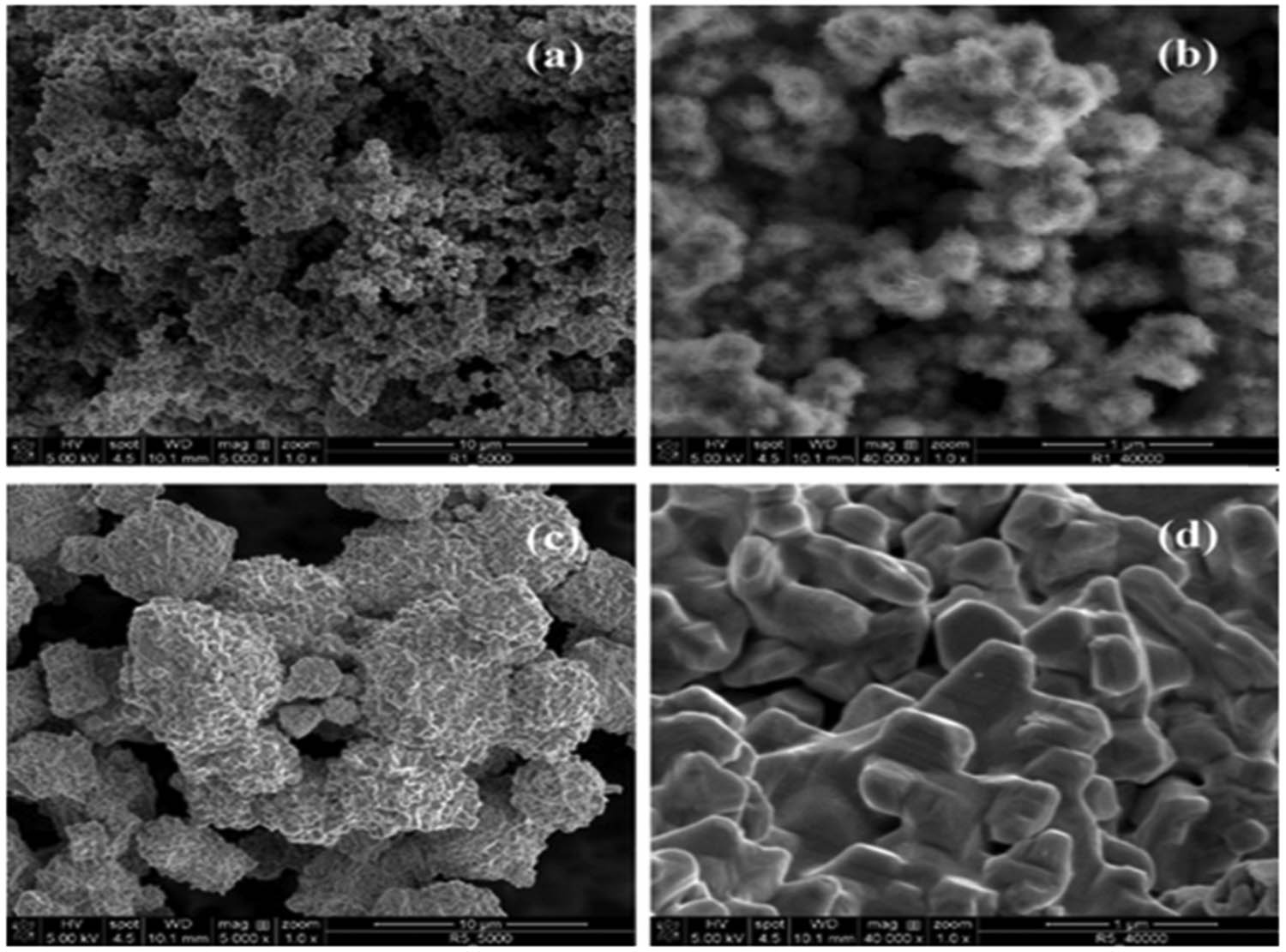 Figure 6 
                  SEM characterization of nanosized nickel (a and b) and commercial nickel (c and d), republished with permission [49].
               