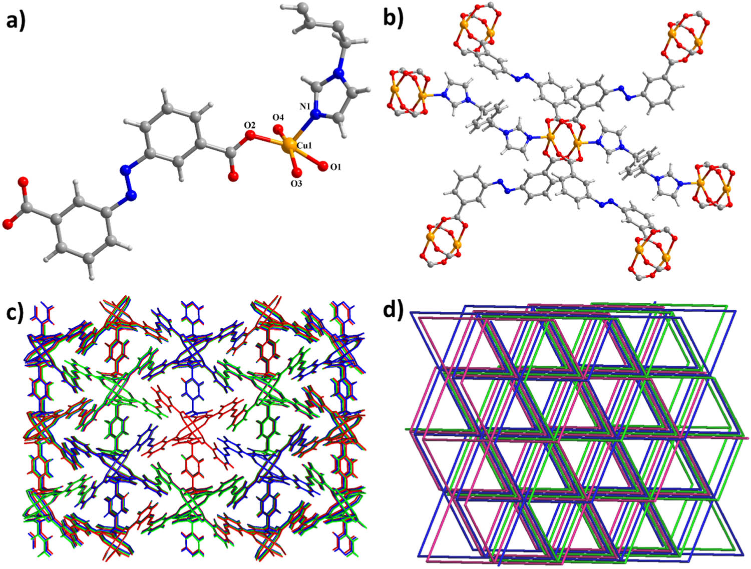 Figure 1
(a) The 1’s structural unit. (b) The six-linked node of compound 1. (c) The compound 1’s three-fold interpenetration. (d) The pcu network of complex 1.