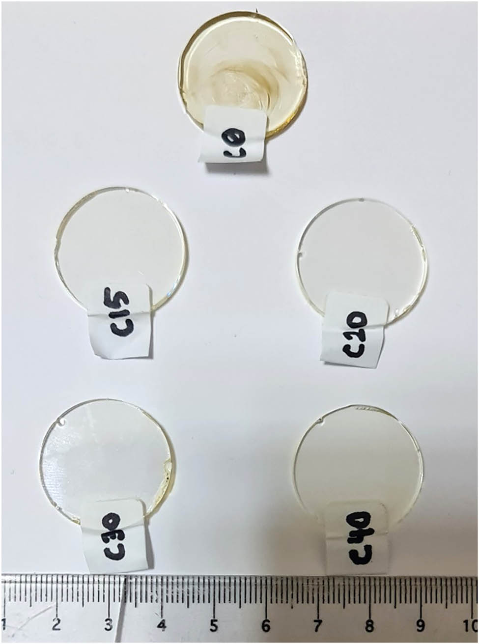 Figure 1 
            Synthesized glass series.
         