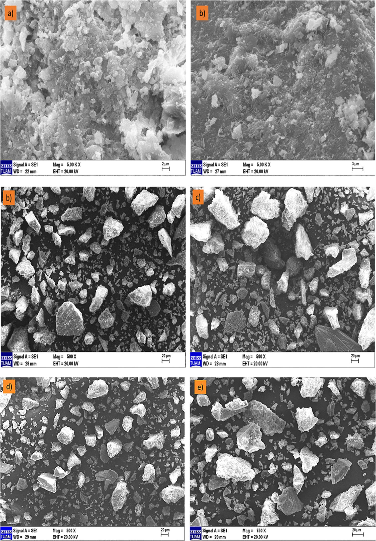 Figure 5 
                  SEM images of grinded materials according to crusher types; raw GVT (a); raw BVT (b) (under 2 cm); GVT roller (c); BVT roller (d); GVT hammer (e); and BVT hammer (f).
               