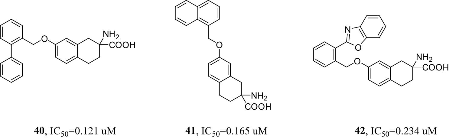 Figure 14 
                     Chemical structures of compounds 40–42.
                  