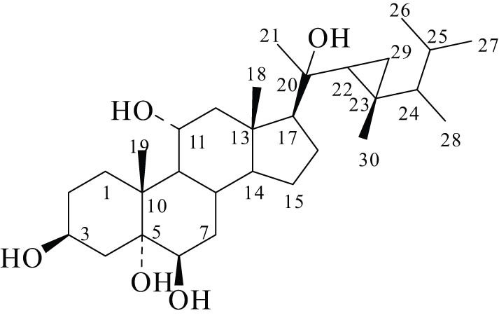 Figure 1
3β-,5α-,6β-,11α-,20β-Pentahydroxygorgosterol (1).