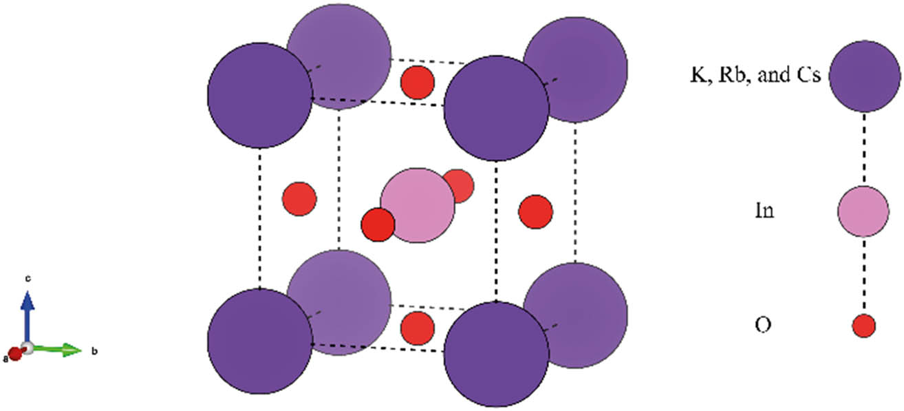 Teaser image from the article