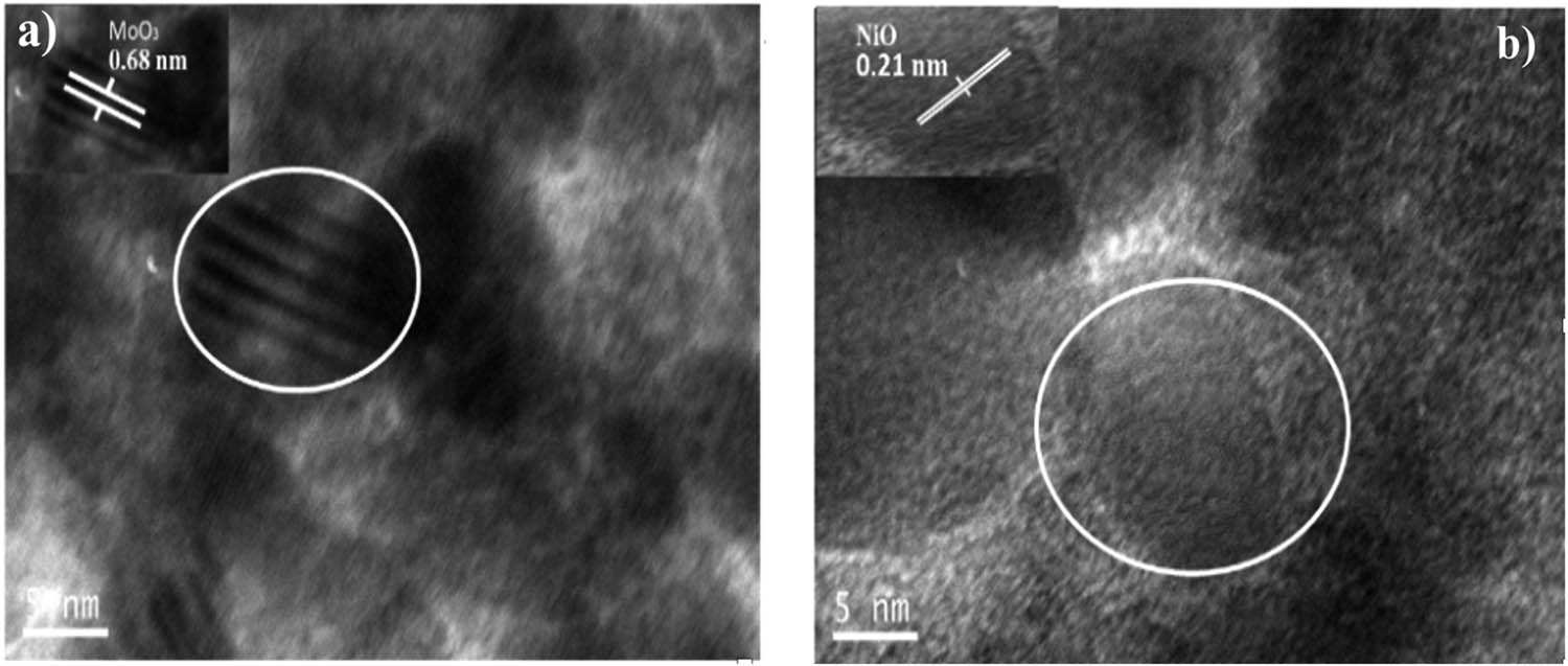 Figure 6
The HRTEM of (a) MoO3 and (b) NiO.