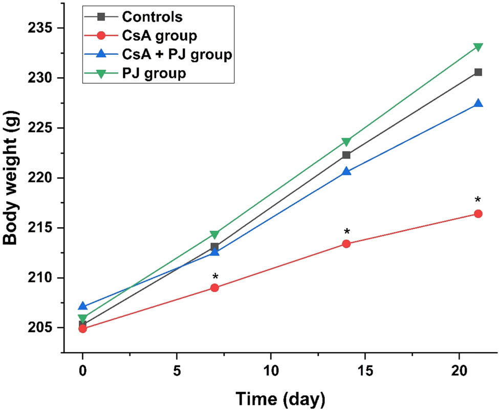 Teaser image from the article