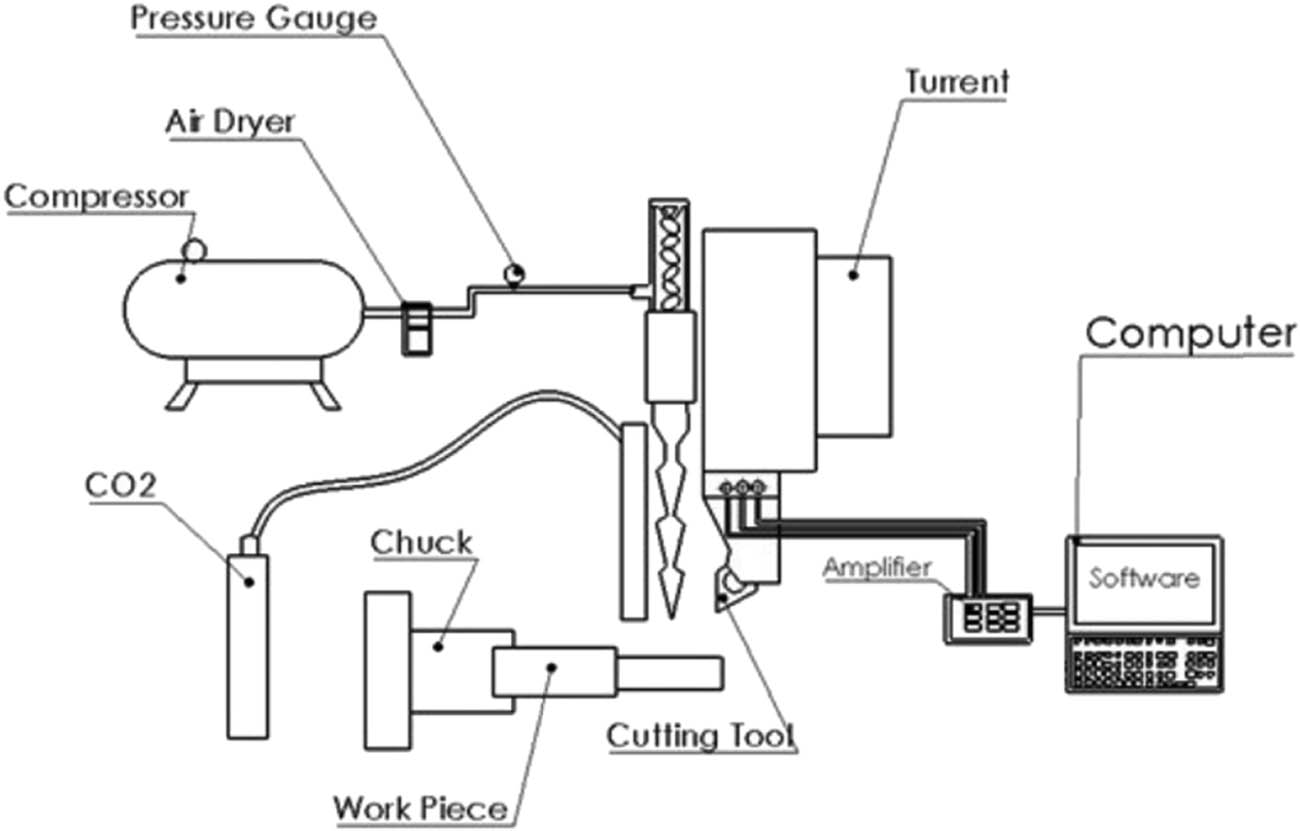 Teaser image from the article