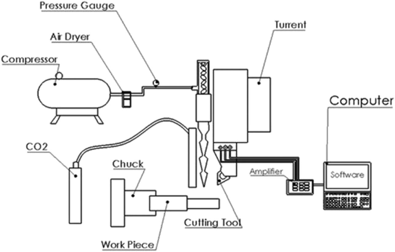 Teaser image from the article