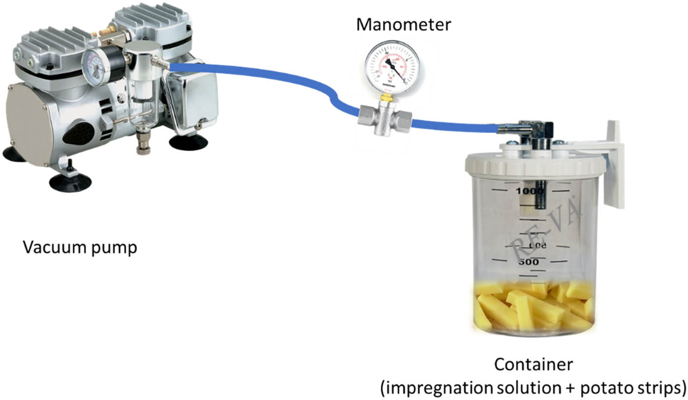Teaser image from the article