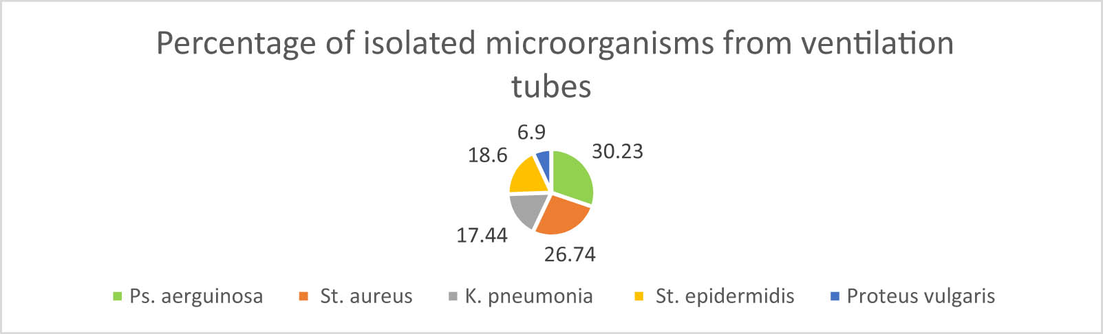 Teaser image from the article
