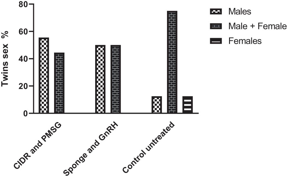 Teaser image from the article