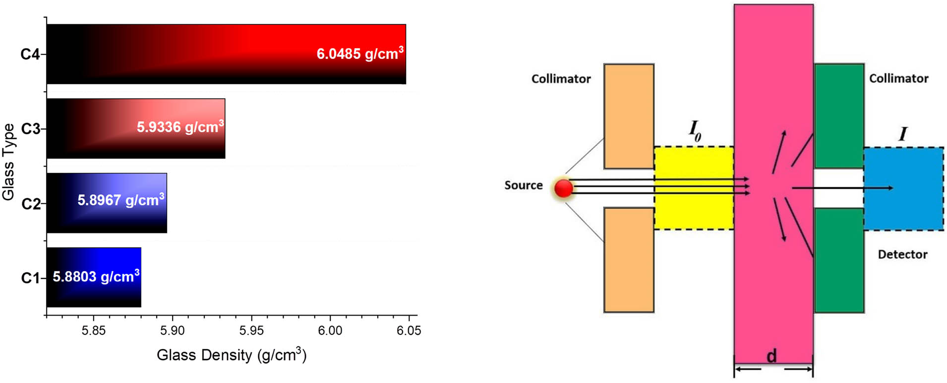 Teaser image from the article
