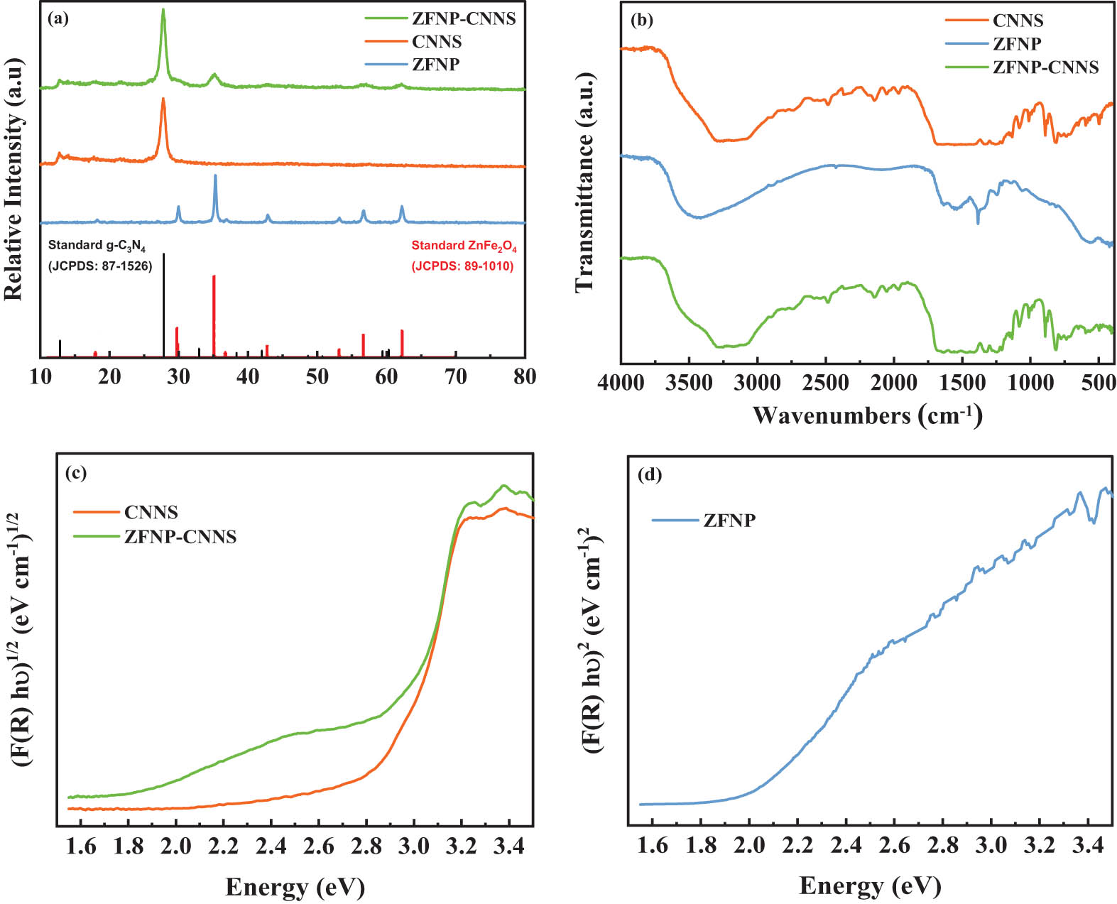 Teaser image from the article