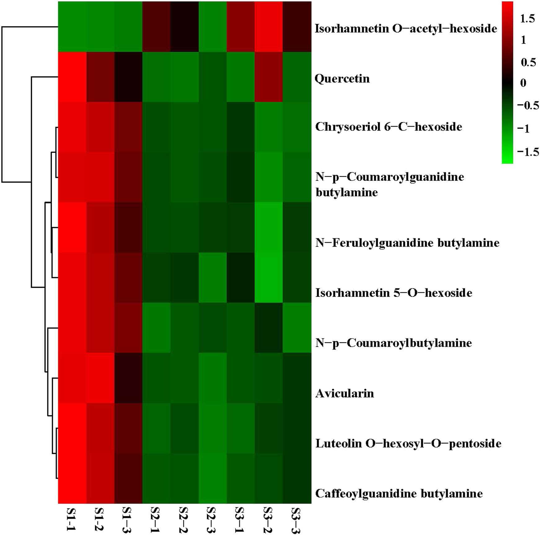 Teaser image from the article