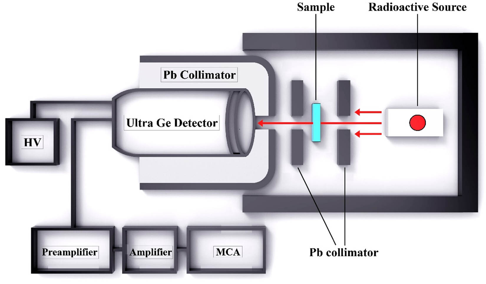 Teaser image from the article